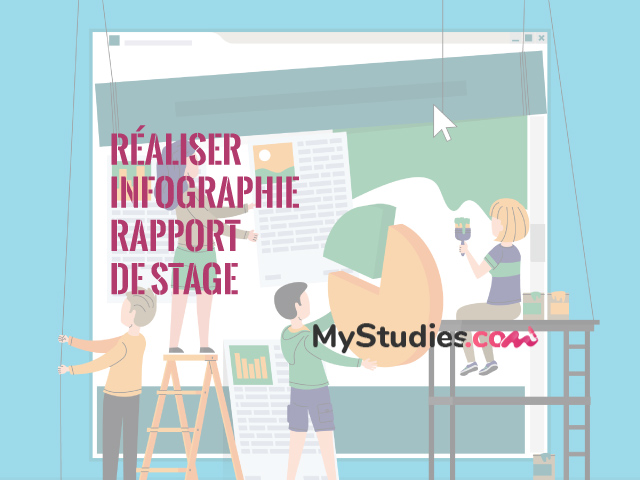 Étapes de stage : scénario pour former une infographie